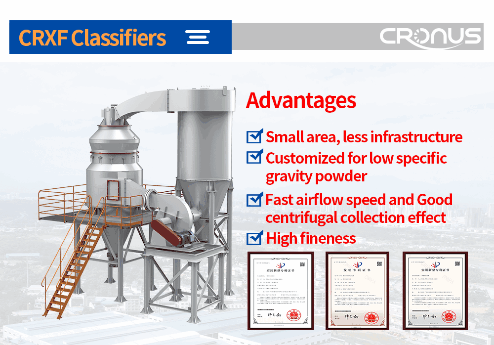 Advantages of Our Calcium hydroxide production line