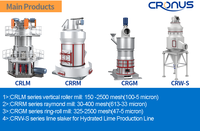 superfine grinding mill