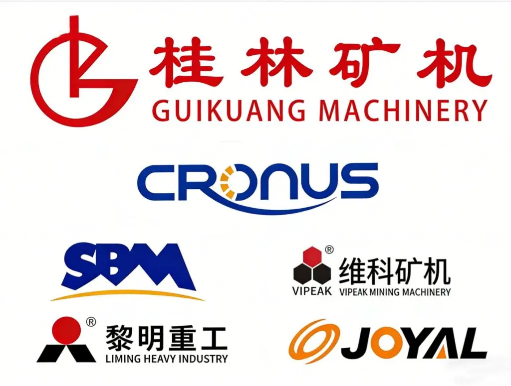 Choosing the Right Raymond Mill Parts for Your Mill 3 guikuang