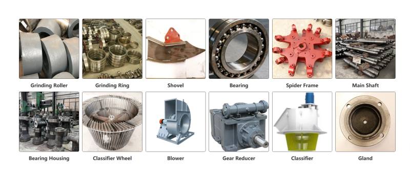 雷蒙磨配件