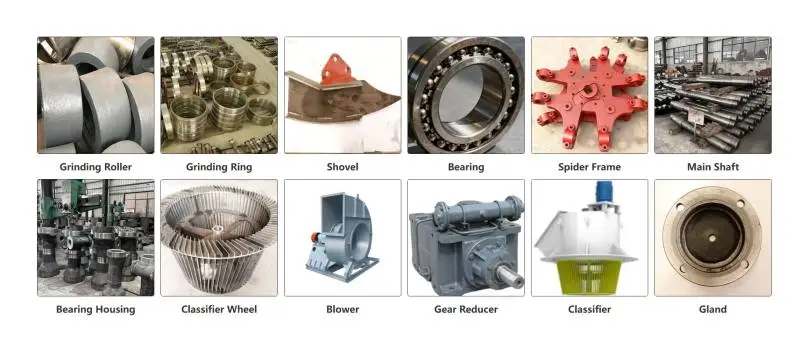 Choosing the Right Raymond Mill Parts for Your Mill 2 雷蒙磨配件